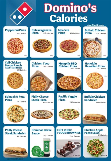 calories in domino's pizza slice